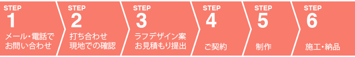 ご注文の流れ